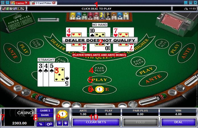 3 Card Poker Layout