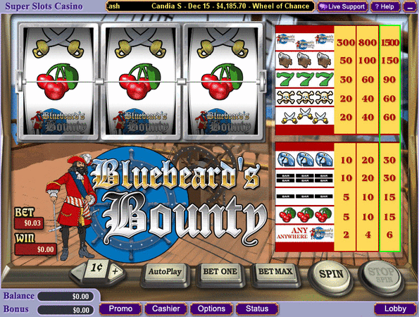 Blue Beards Bounty Slot Game