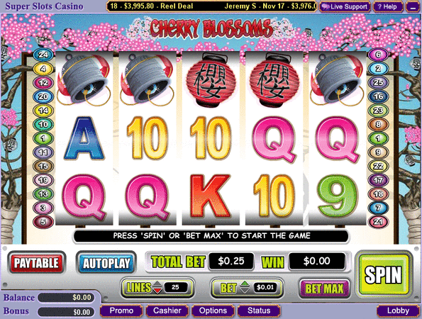 Cherry Blossoms Slot