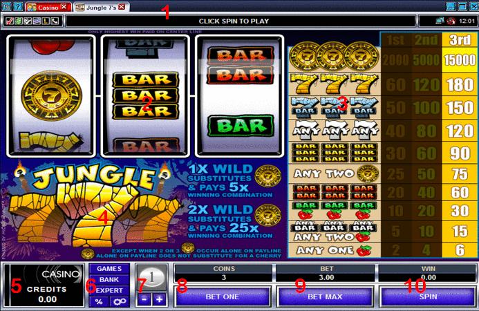 Classic Slot Layout