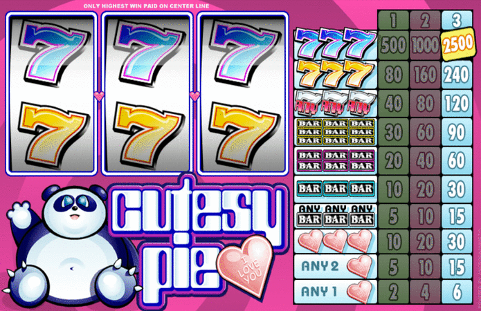 Cutesy Pie Slot