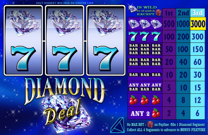 Diamond Deal Slot