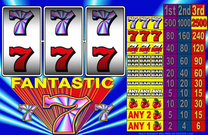 Fantastic 7's Slot