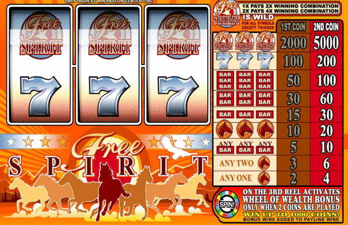 Free Sprit Wheel of Wealth Slot