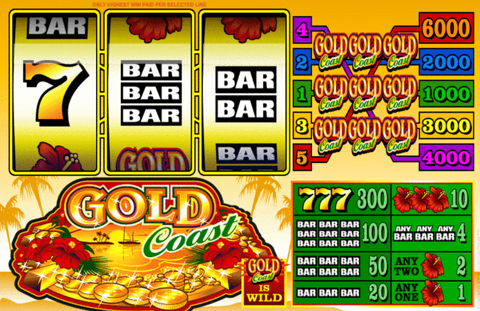 Gold Coast Slot