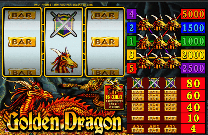 Golden Dragon Slot Games