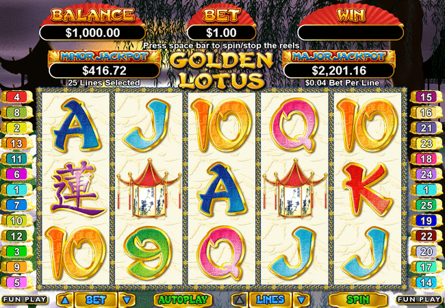 Golden Lotus Slot Game