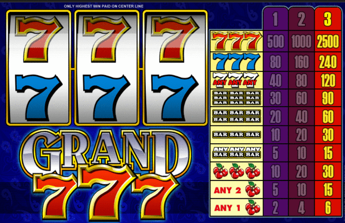 Grand 7's Slot