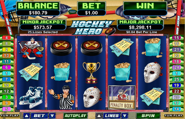 Hockey Hero Slot Game