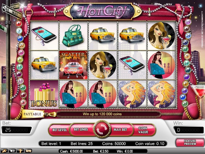 Hot City Slot Machine