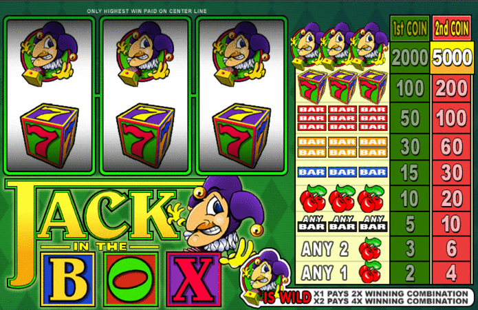 Jack in the Box Slot