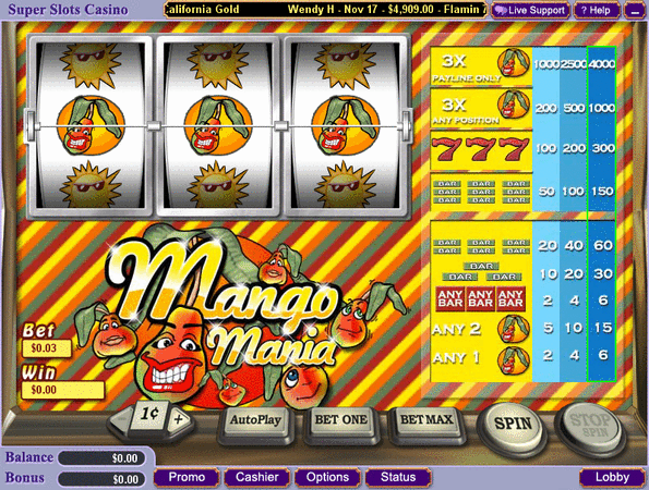 Mango Mania Slot Game