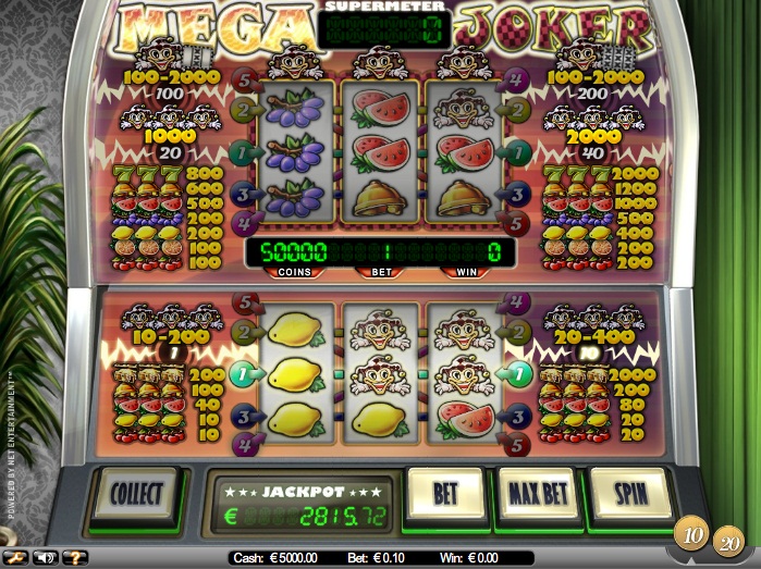 Mega Joker Slot Machine
