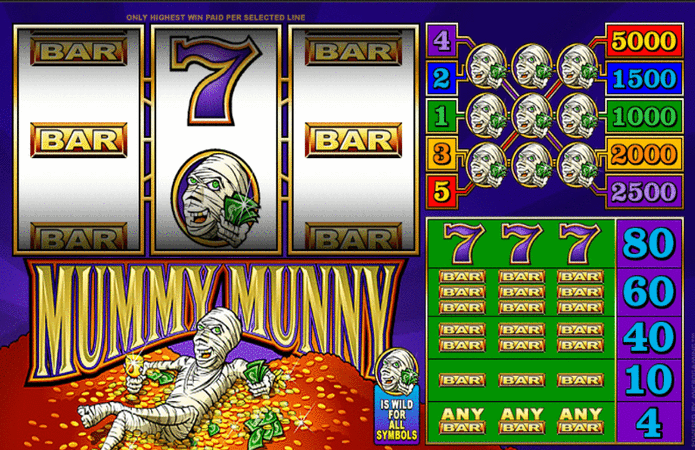 Mummy Mummy Slot
