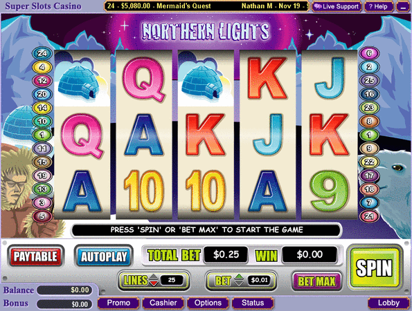 Northern Lights Slot Machine