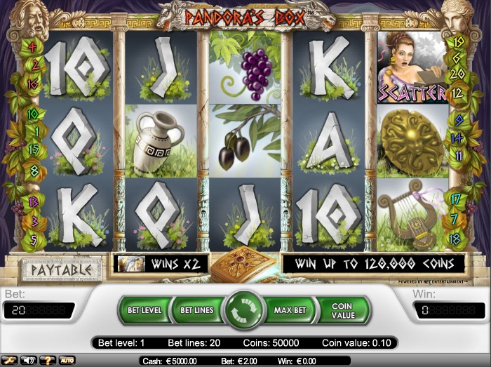 Pandora's Box Slot Machine