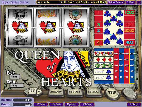 Queen Of Hearts Slot Machine