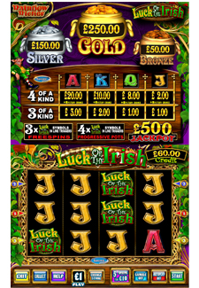 The Luck of the Irish Fruit Machine