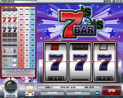 7's and Bars Slot Game