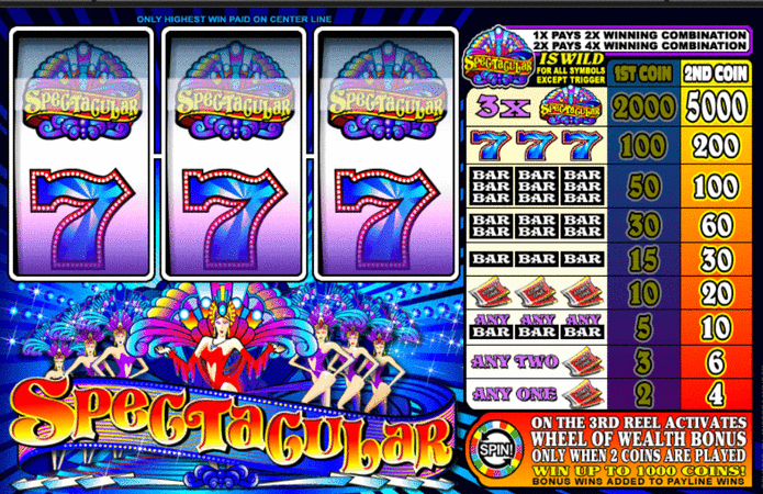 Spectacular Wheel of Wealth Slot