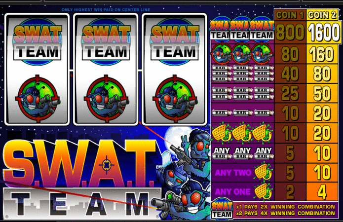 S.W.A.T. Team Slot