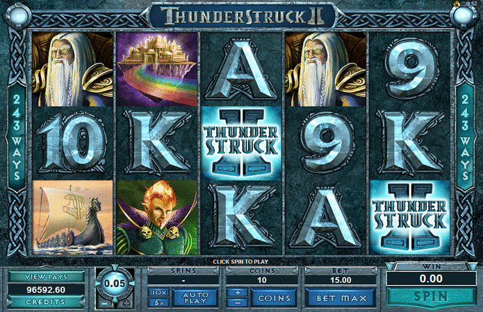 Thunderstruck II Slot Game