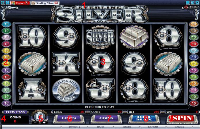 Video Slot Layout