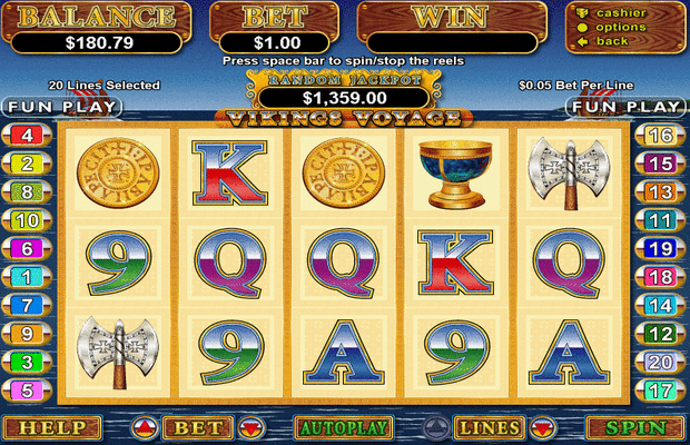 Vikings Voyage Slot Games