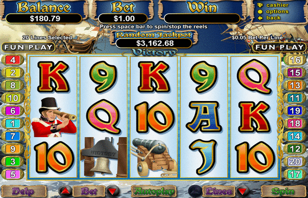 Victory Slot Games