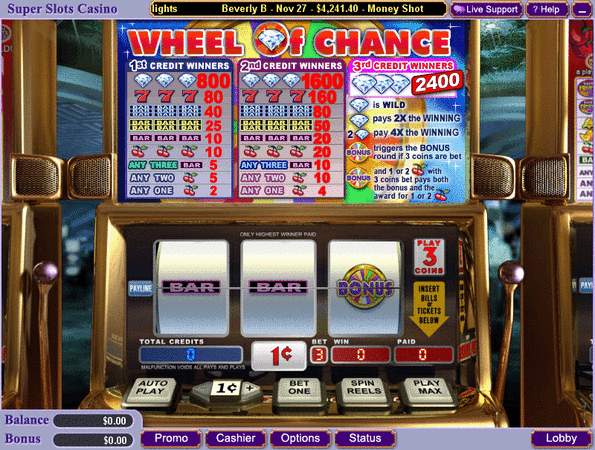 Wheel Of Chance Slot Game